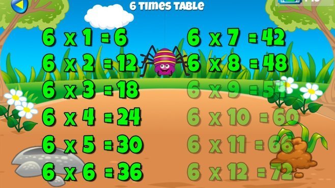 Mini World Maths Times Tables Screenshot 3