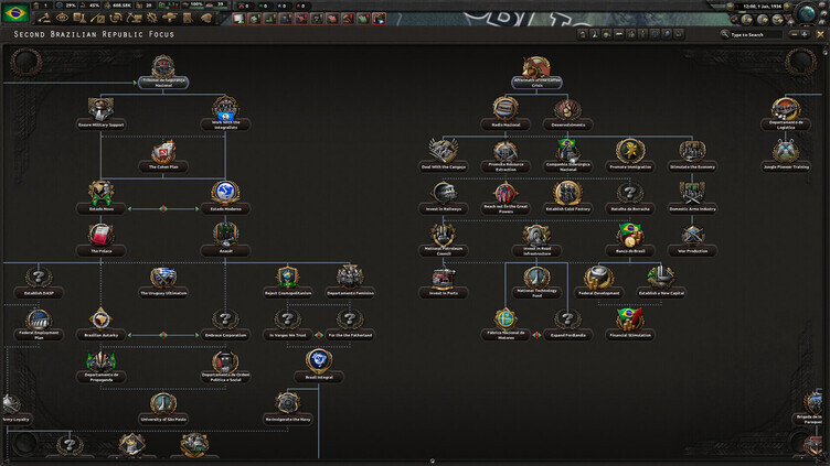 Hearts of Iron IV: Trial of Allegiance Screenshot 4