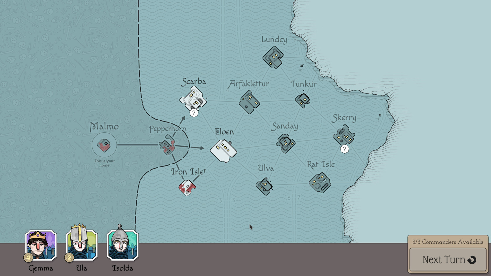 Archers Archers