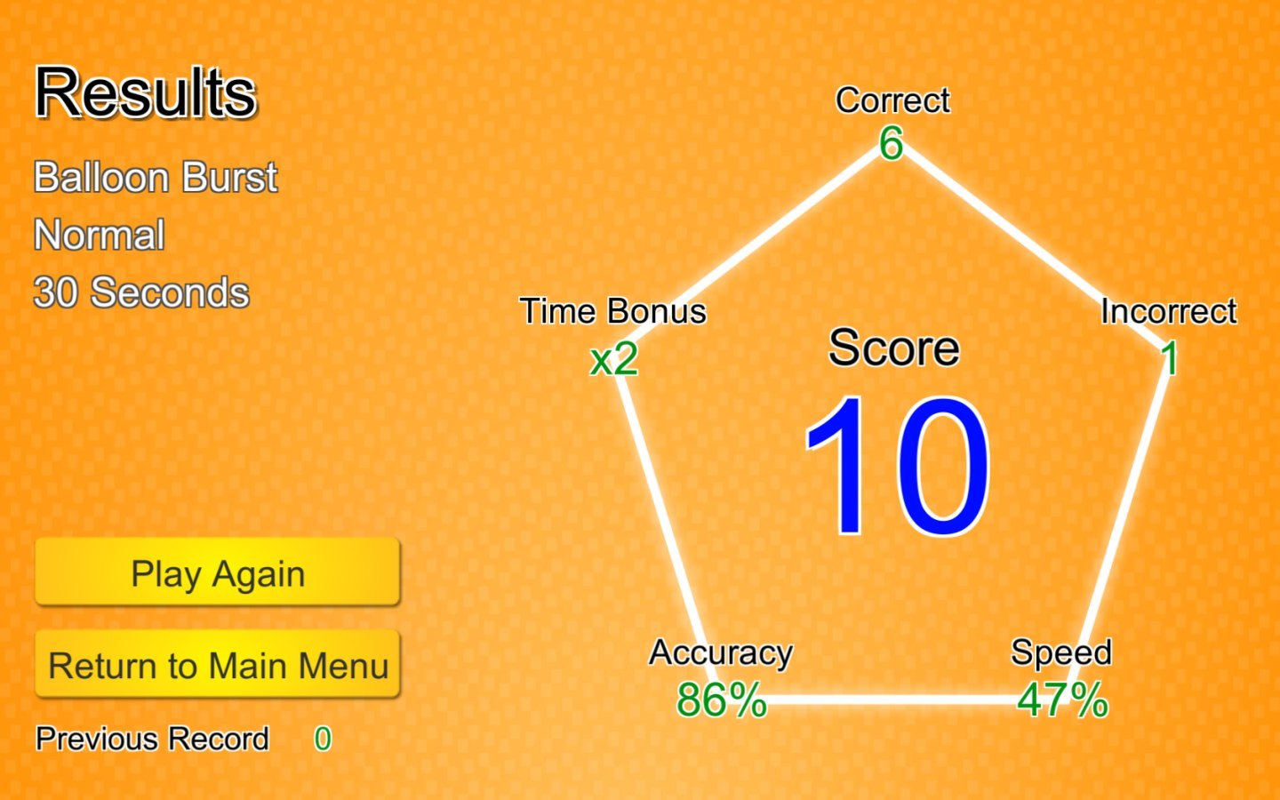 brain training apps