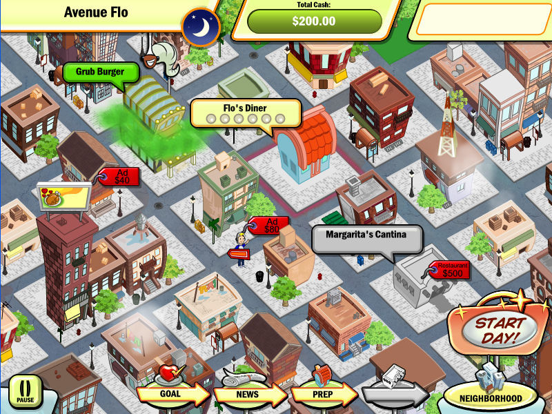  DinerTown Tycoon : Video Games