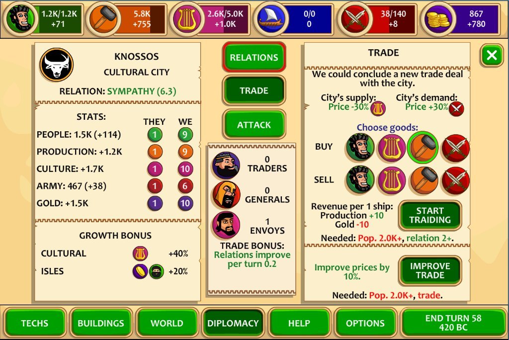 pre civilization marble age unblocked
