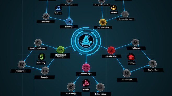 Agenda Screenshot 7