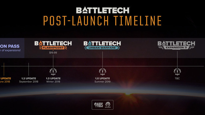 BATTLETECH Season Pass Screenshot 1