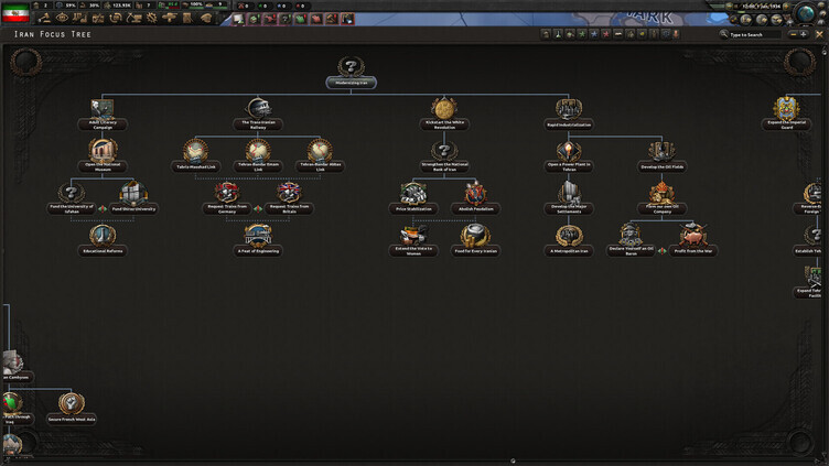 Country Pack - Hearts of Iron IV: Graveyard of Empires Screenshot 2
