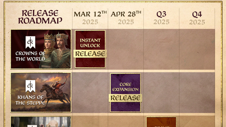 Crusader Kings III: Chapter IV Screenshot 1