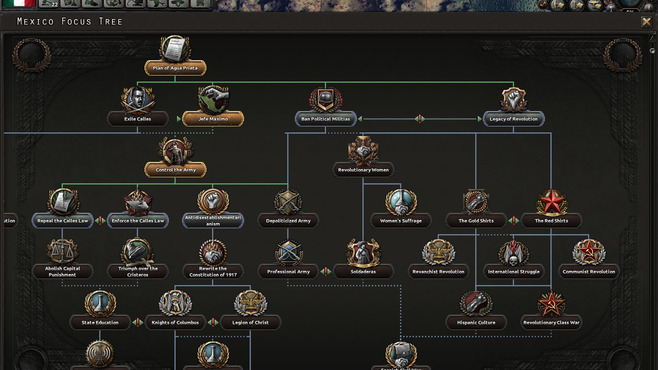 Hearts of Iron IV: Man the Guns Screenshot 8