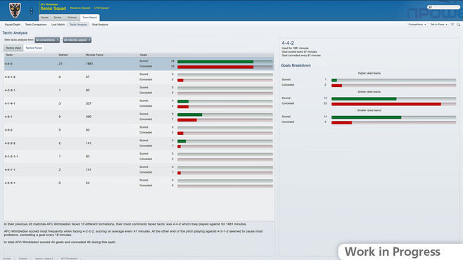 Football Manager 2012 Screenshot 5