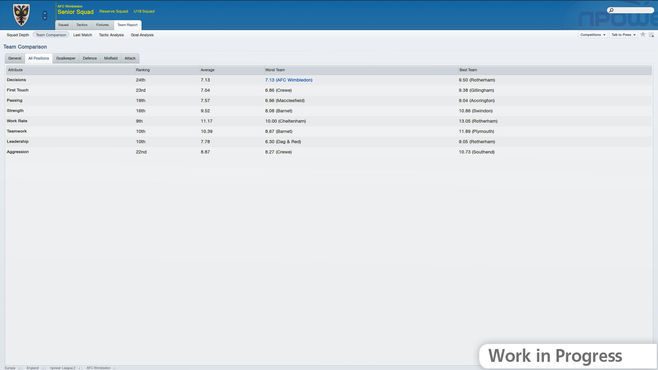 Football Manager 2012 Screenshot 9