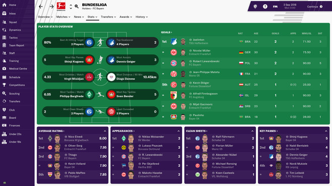 Football Manager 2019 Screenshot 1