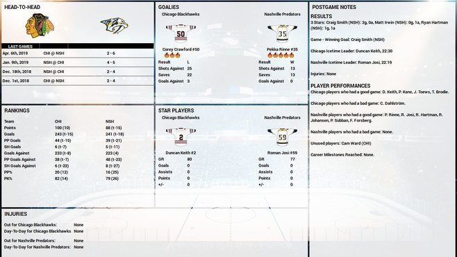 Franchise Hockey Manager 5 Screenshot 11