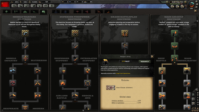 Hearts of Iron IV Screenshot 8