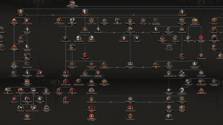 Hearts of Iron IV: Content Creator Pack - Soviet Union 2D Art Screenshot 2