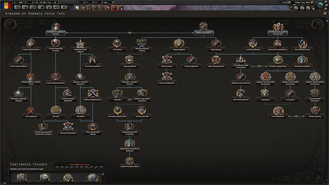 Hearts of Iron IV: Death or Dishonor Screenshot 5