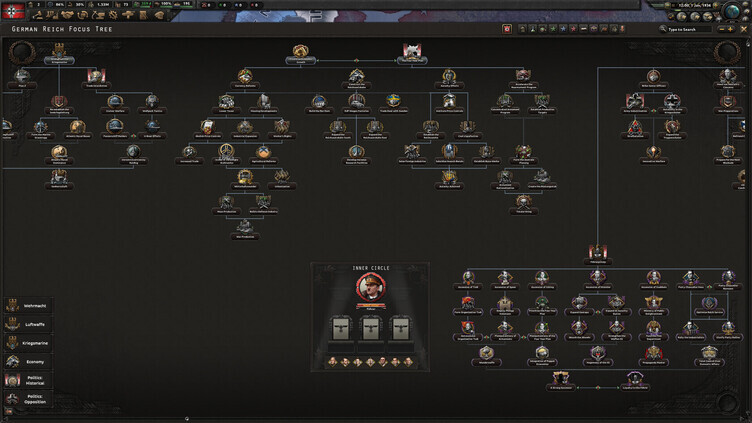 Hearts of Iron IV: Götterdämmerung Screenshot 4