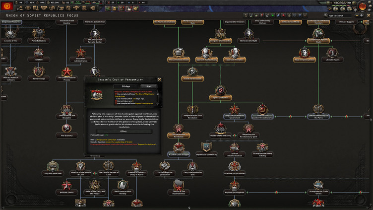 Hearts of Iron IV: No Step Back Screenshot 4