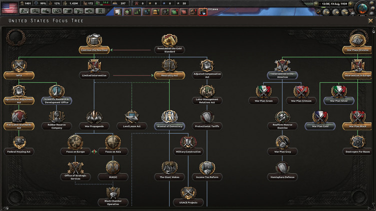 Hearts of Iron IV - Starter Edition Screenshot 5