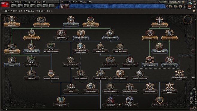 Hearts of Iron IV: Together for Victory Screenshot 6