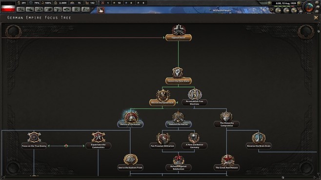 Hearts of Iron IV: Waking the Tiger Screenshot 5