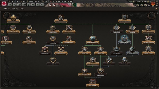 Hearts of Iron IV: Waking the Tiger Screenshot 7
