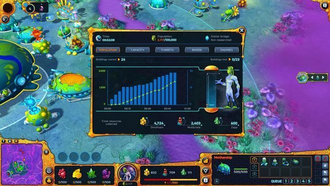 HYPERNOVA: Escape from Hadea Screenshot 4
