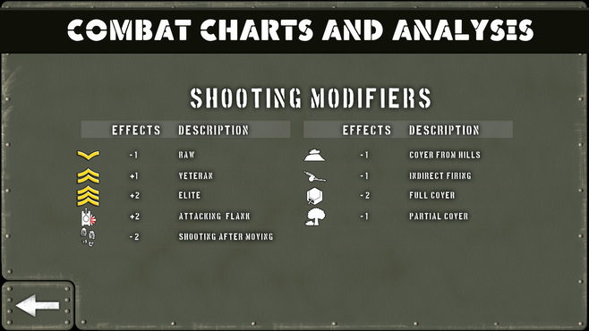 Tank Battle: 1944 Screenshot 4