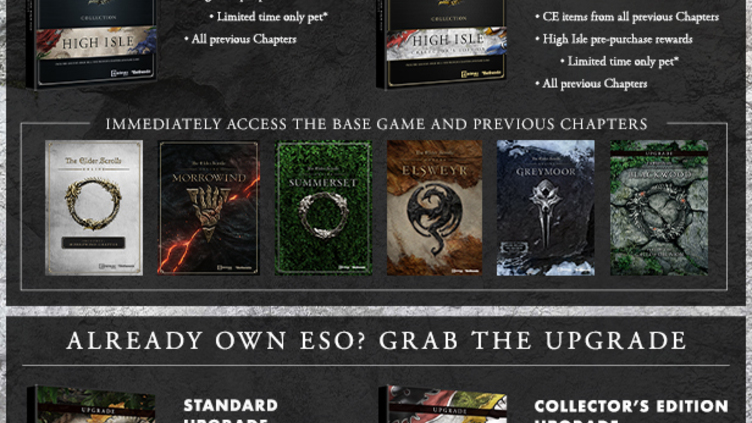 the elder scrolls online collection high isle collector the elder scrolls online collection high isle collector