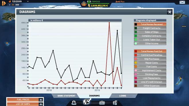 TransOcean - The Shipping Company Screenshot 10